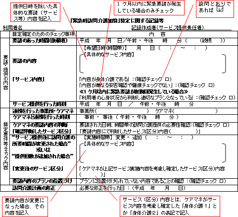 「緊急時訪問介護加算」算定に関する記録など