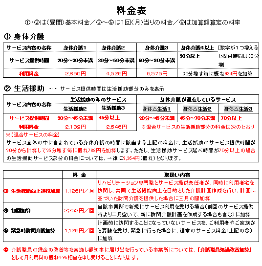 料金表